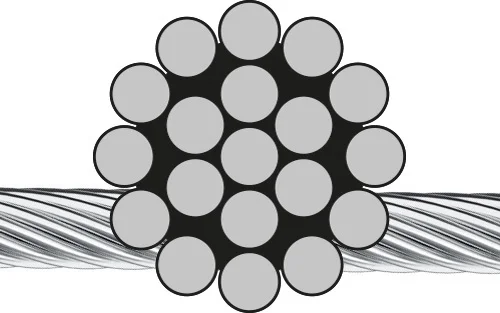 Spiraldrahtseil 1 x 19 (steif)
